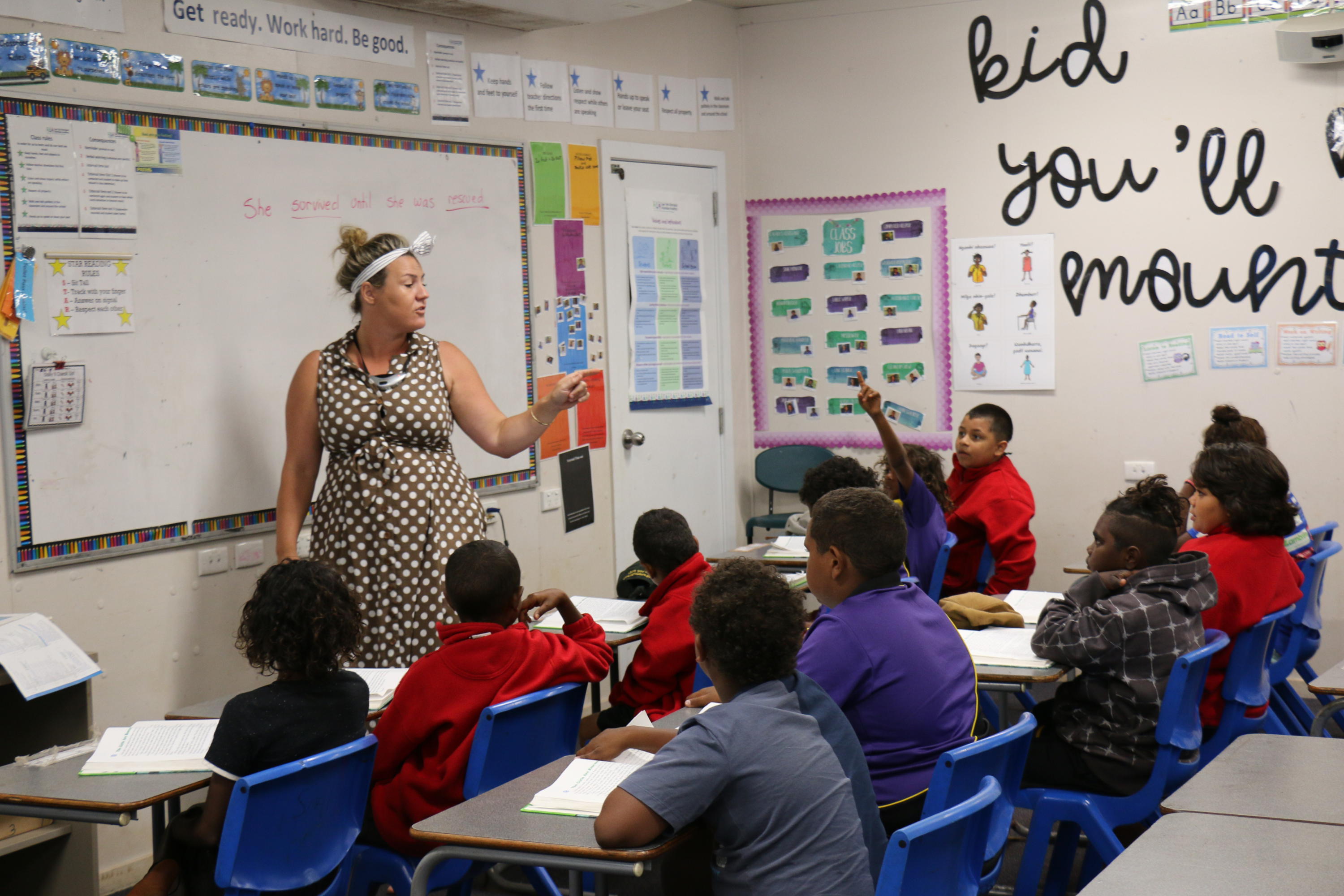 Teach Our programs On your own